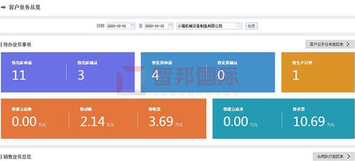 喜訊 智邦國際企業(yè)管理軟件榮獲“中國優(yōu)秀軟件產品”稱號